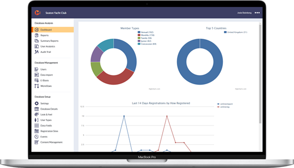 View statistics about your members using MemberReference